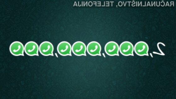Priljubljeno storitev Facebook WhatsApp trenutno uporablja že več kot dve milijardi uporabnikov širom sveta.