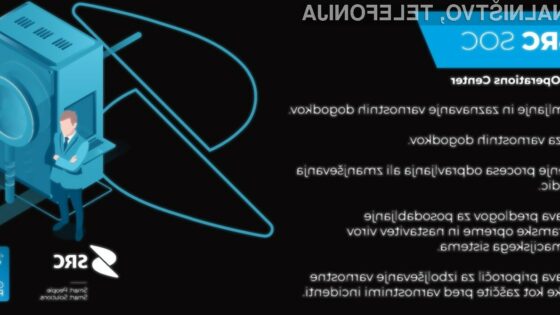 Digitalne arhitekture v IT infrastrukturi in upravljanje varnostnih groženj