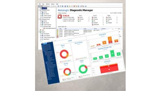 Metalogix Diagnostic Manager - idealno orodje za spremljanje uspešnosti programa Sharepoint