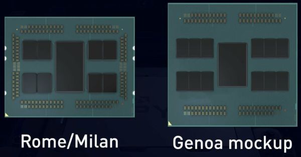 Procesorji AMD EPYC Genoa bodo namenjeni najzahtevnejšim opravilom!