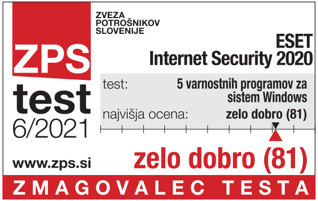 Protivirusni program ESET Internet Security 2020 je kot edini na testu pridobil oceno zelo dobro v vseh treh kategorijah.