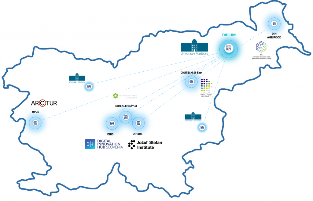 Konzorcij EDIH DIGI-SI usmerja slovenska podjetja na pot digitalizacije