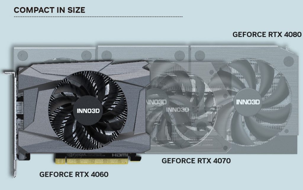 Superkompaktna GeForce RTX 4060 za miniaturne računalnike