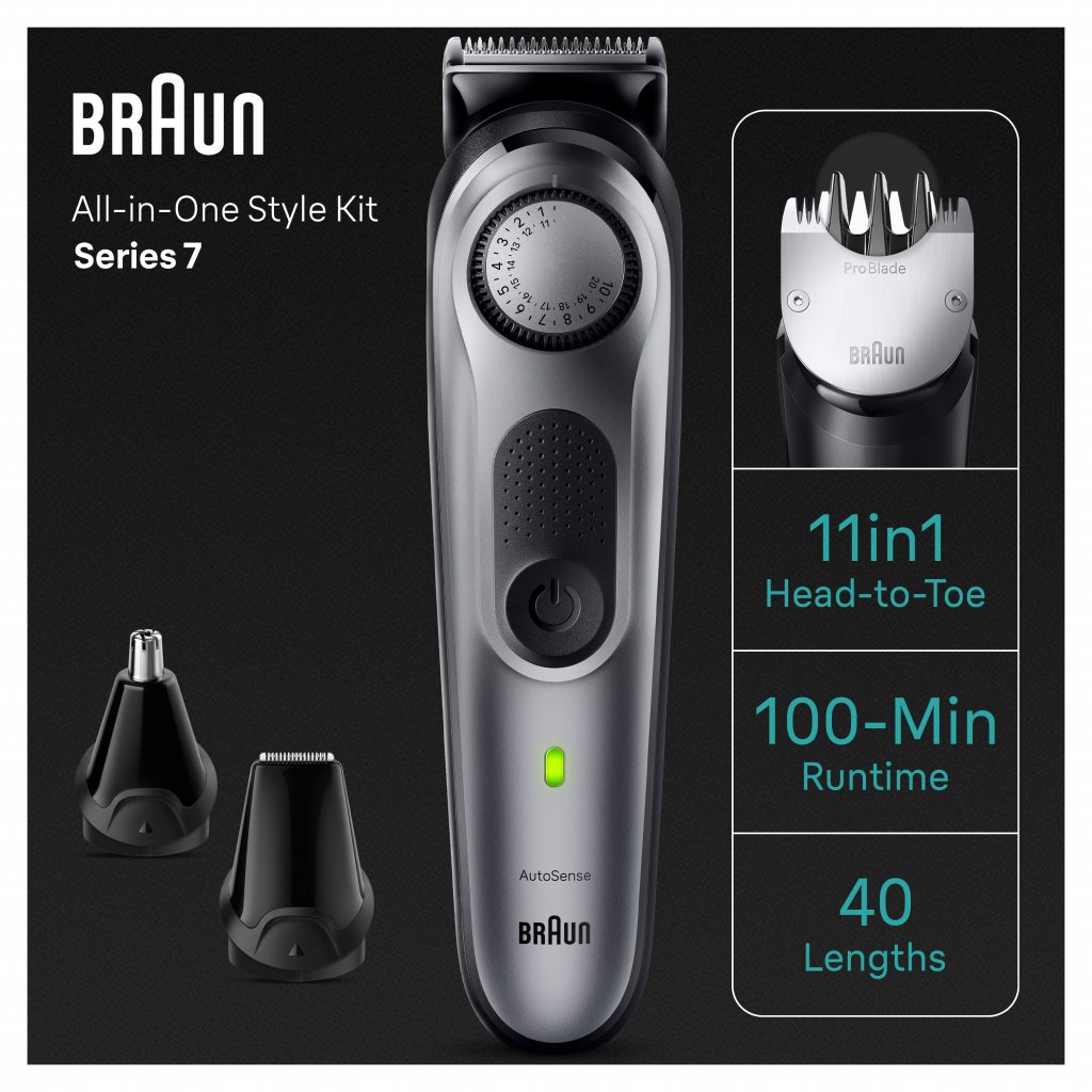 Sodelujte v nagradni igri za Braun Urejevalnik AIO 7420