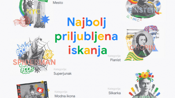 Wonach haben Slowenen dieses Jahr am häufigsten bei Google gesucht?