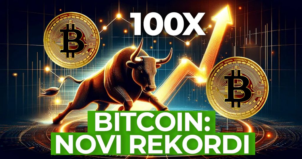 Bitcoin cena: novi rekordi. Bitcoin 2025. Martin Korošec, strokovnjak za kriptovalute.