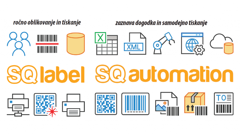 SQ Label – avtomatizirajte proces označevanja in tiskanja etiket