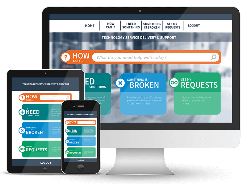 Pomen upravljanja IT storitev (ITSM) in vloga EasyViste