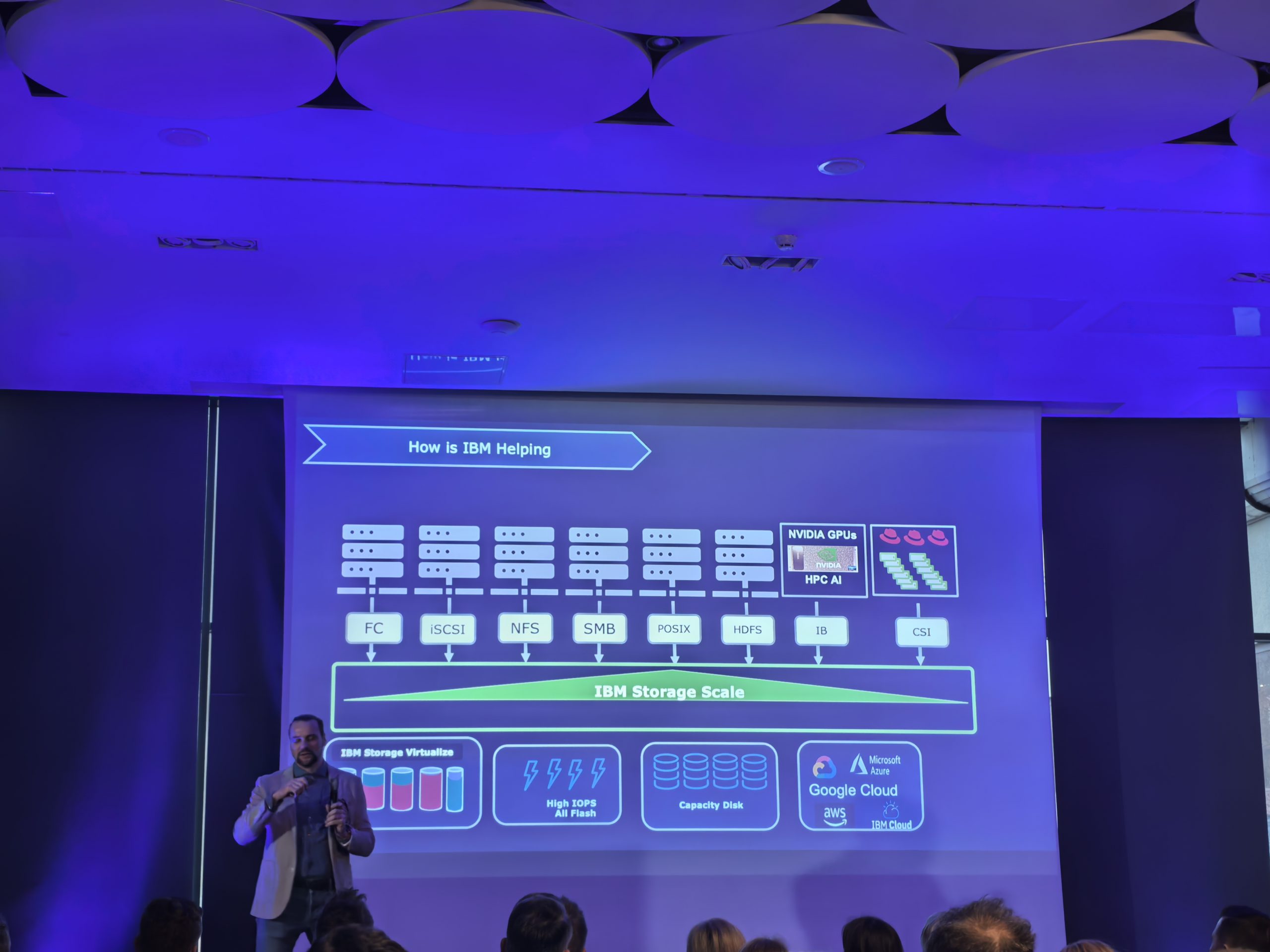 IBM FlashSystem hramba podatkov 4