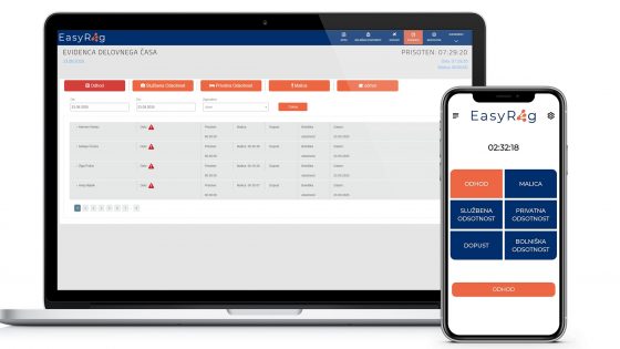 Najdragocenejša valuta podjetja ni evro, temveč ura