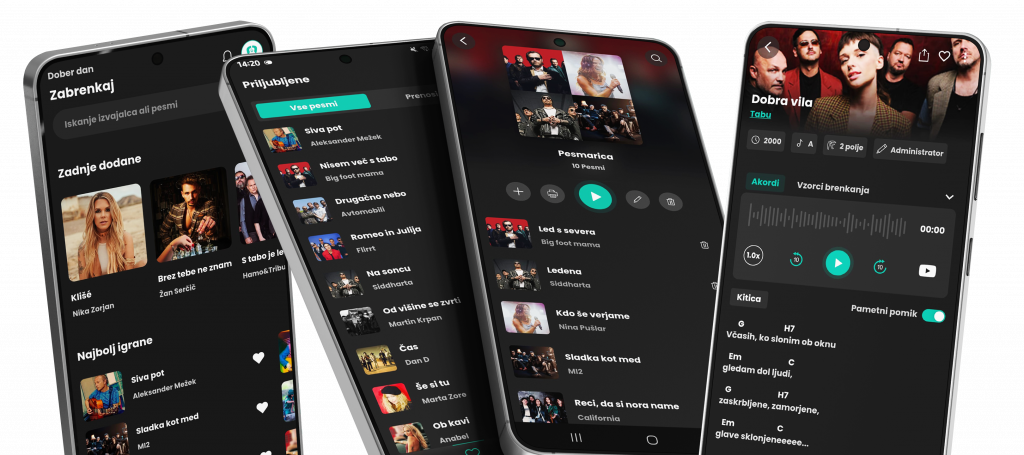 Slovenci smo dobili prvo glasbeno aplikacijo