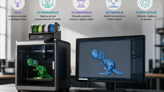 Zakaj bodo 3D tehnologije med ključnimi znanji prihodnosti
