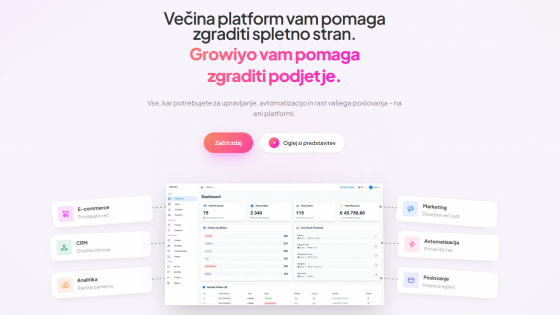 Spletna stran, ki ni zgolj »spletna vizitka«