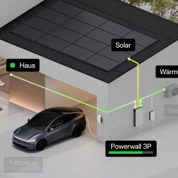 Foto: Tesla