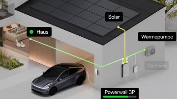 Foto: Tesla